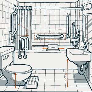 Трубы в ванной